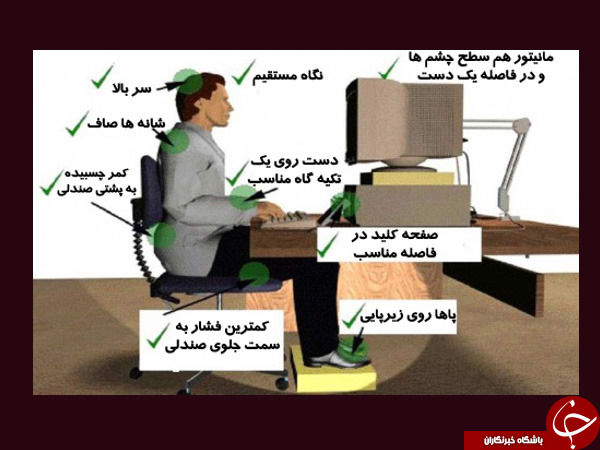 چند روش برای اینکه بتوان فهمید کودکمان اعتیاد دارد یا نه؟